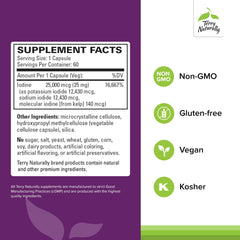 Label highlighting three forms of iodine for prostate, breast, and colon health