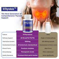 L-tyrosine and other key ingredients in the formula