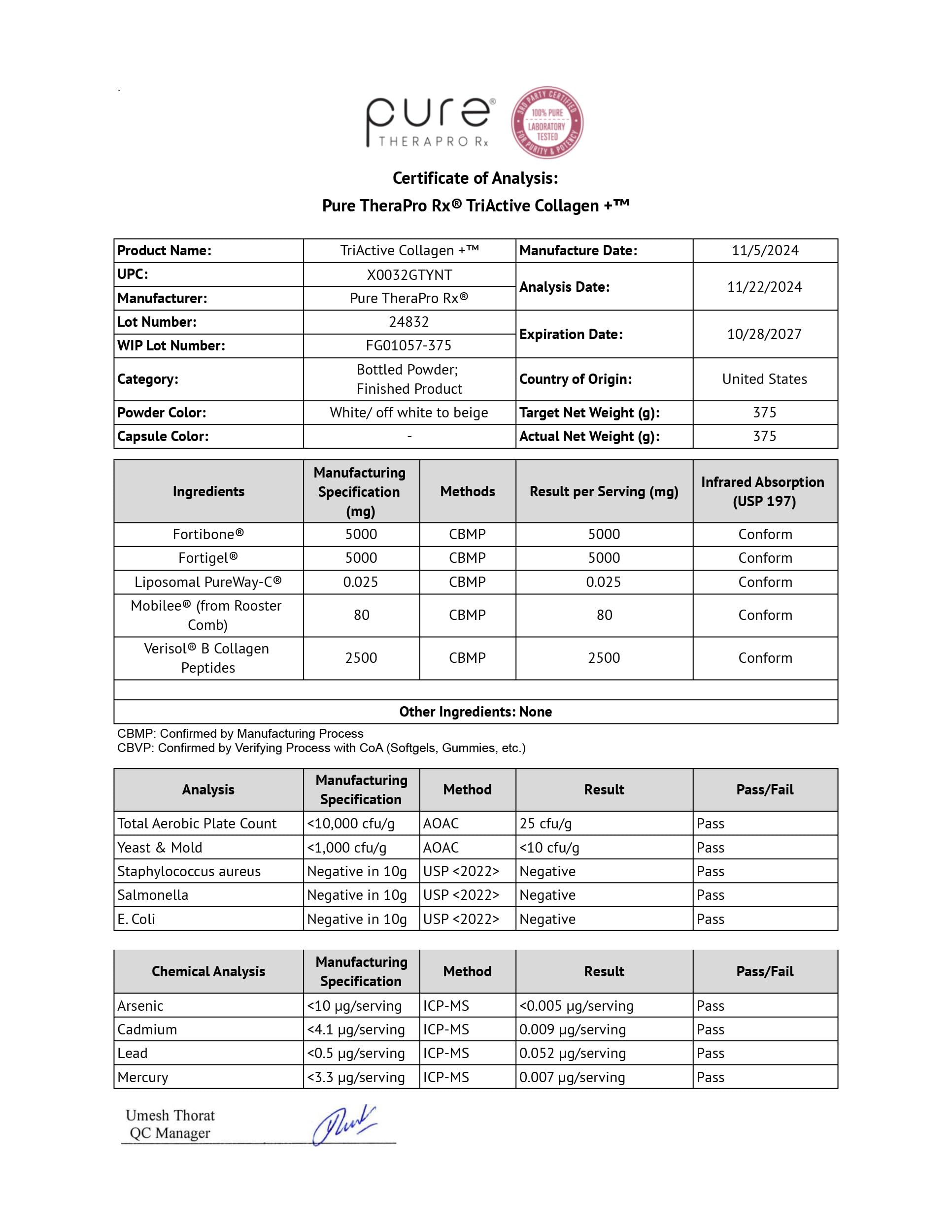 Nutrition facts panel for TriActive Collagen Plus