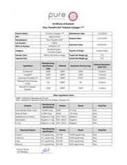 Nutrition facts panel for TriActive Collagen Plus