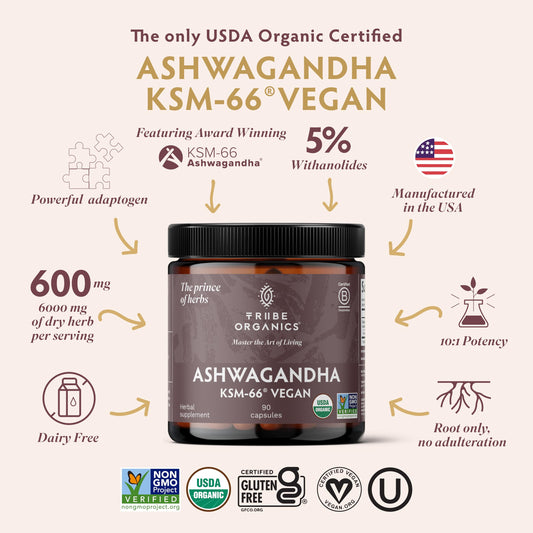 Close-up of KSM-66 Ashwagandha capsules showing 600mg dosage