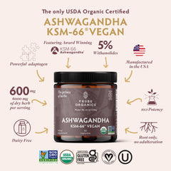 Close-up of KSM-66 Ashwagandha capsules showing 600mg dosage