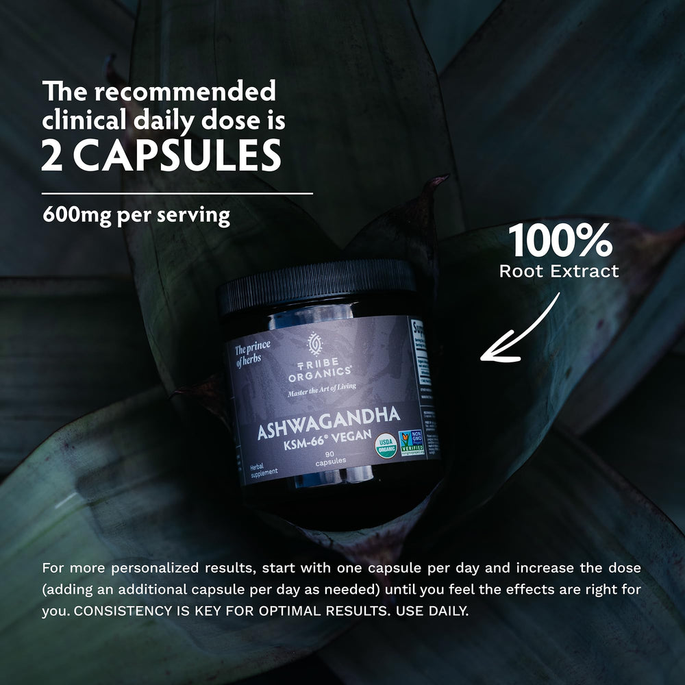 Packaging highlighting 5% withanolide content on KSM-66 Ashwagandha
