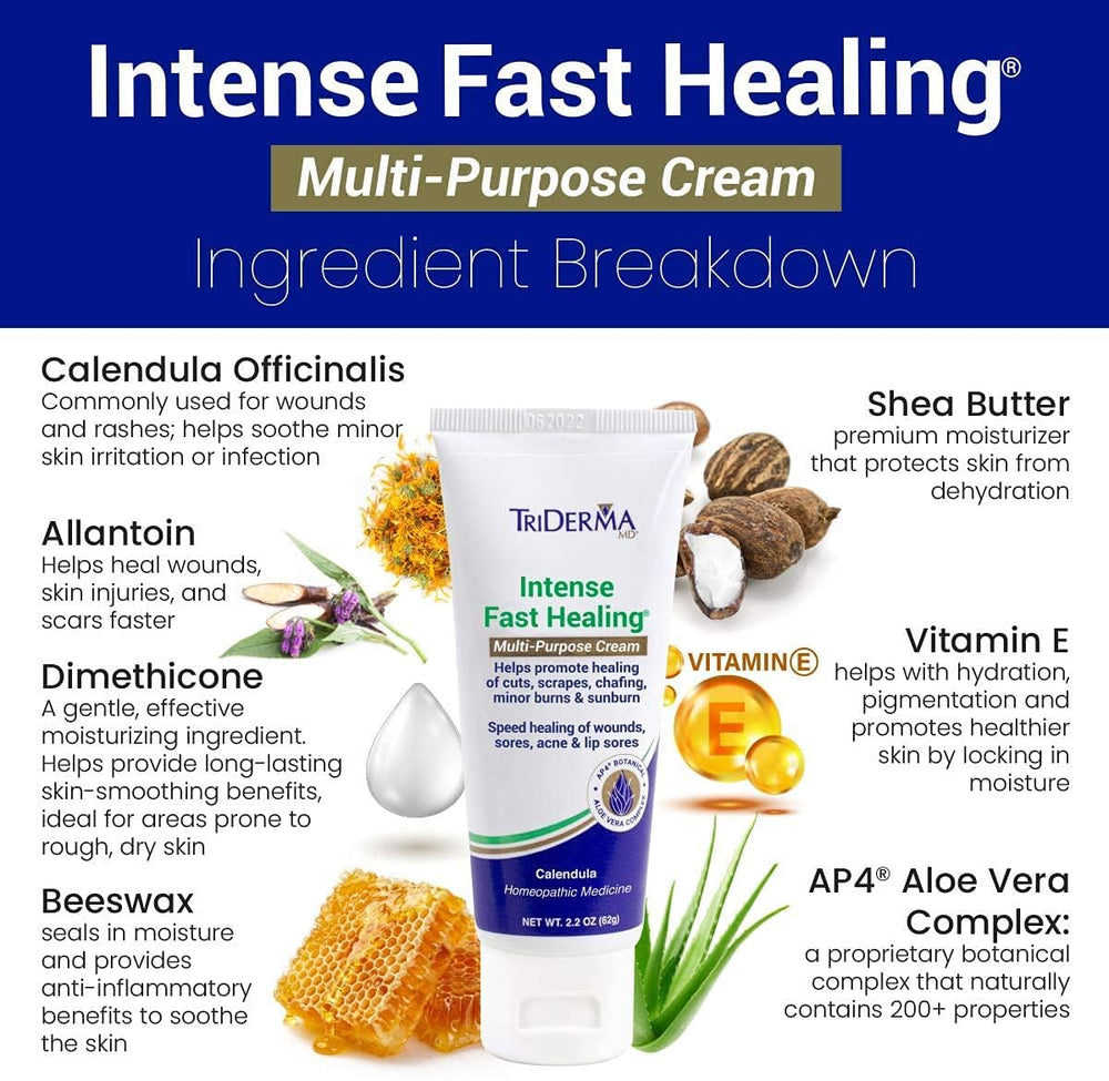 TriDerma MD Intense Fast Healing Cream on hand demonstrates quick absorption for irritated skin