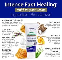 TriDerma MD Intense Fast Healing Cream on hand demonstrates quick absorption for irritated skin