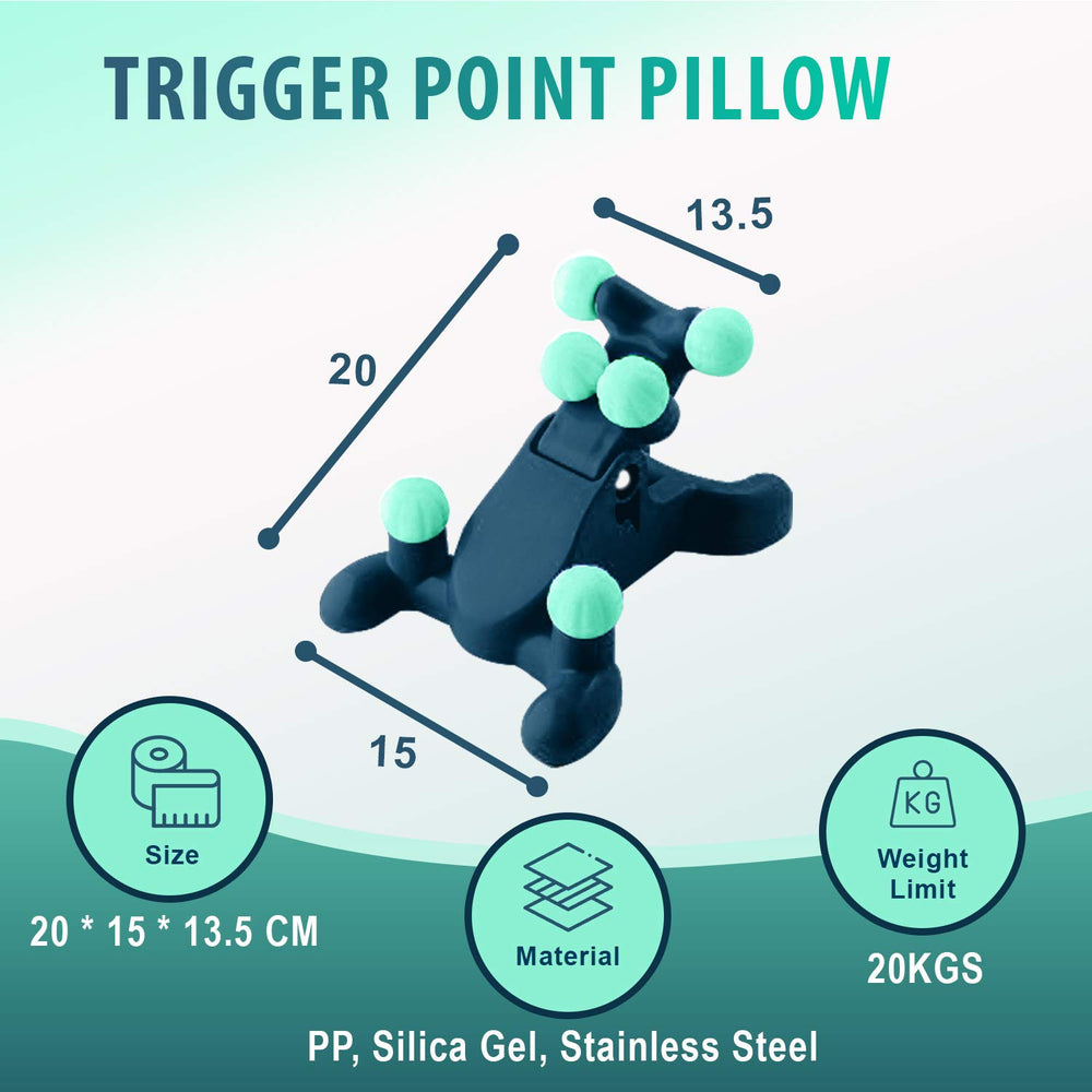 Close-up of meridian acupressure points targeted by the pillow