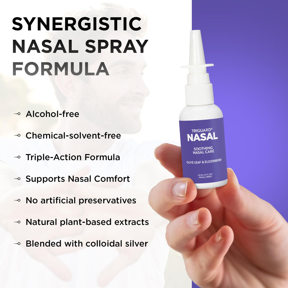 Usage instructions for TriGuard Plus nasal spray