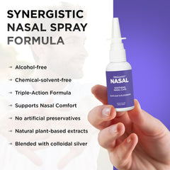 Usage instructions for TriGuard Plus nasal spray