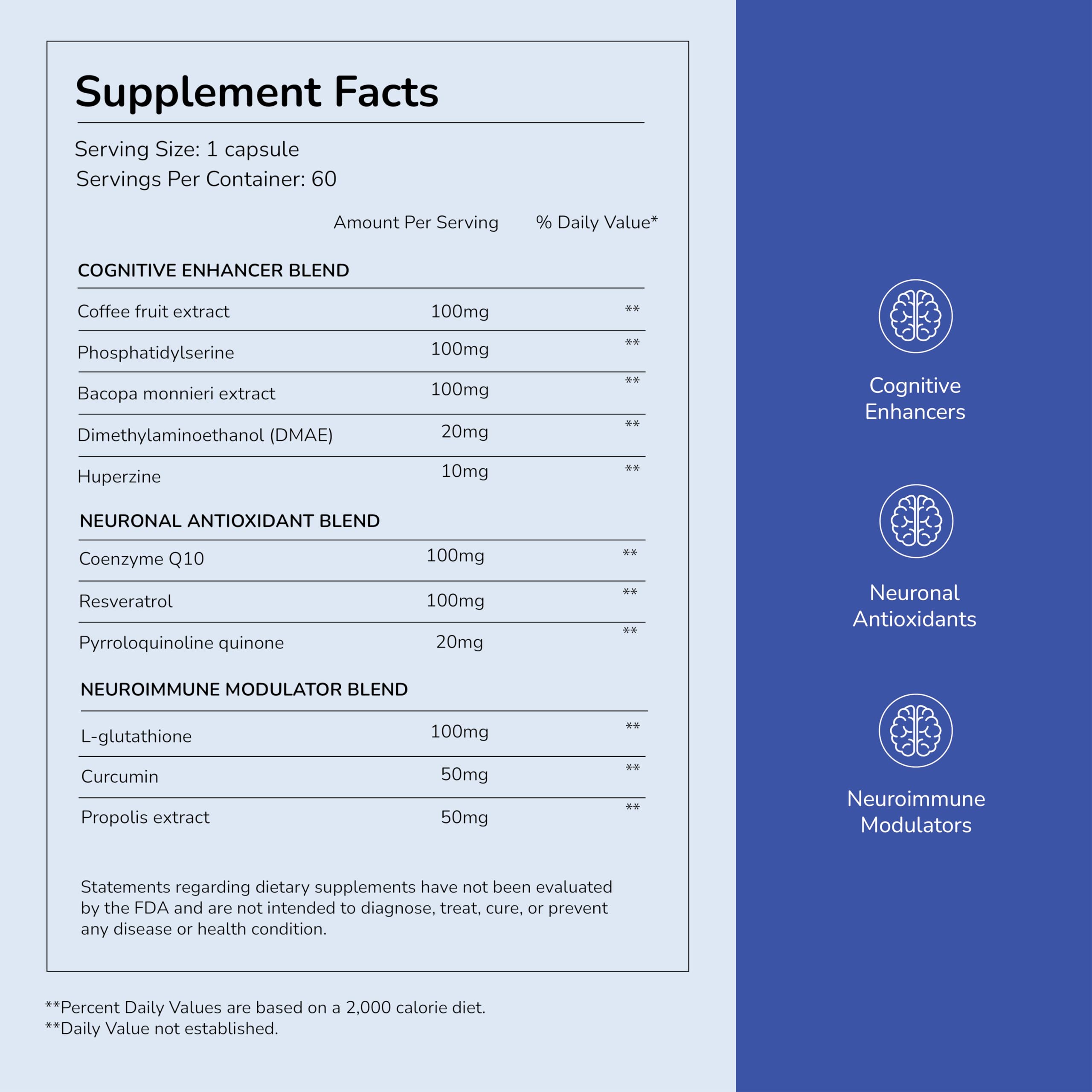 Brain health graphic representing TriNeuro benefits