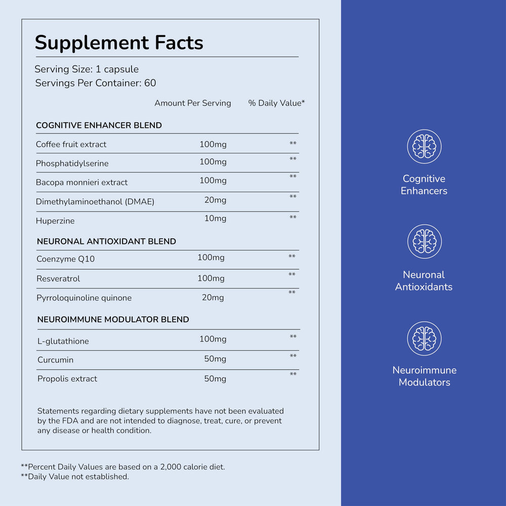 Brain health graphic representing TriNeuro benefits