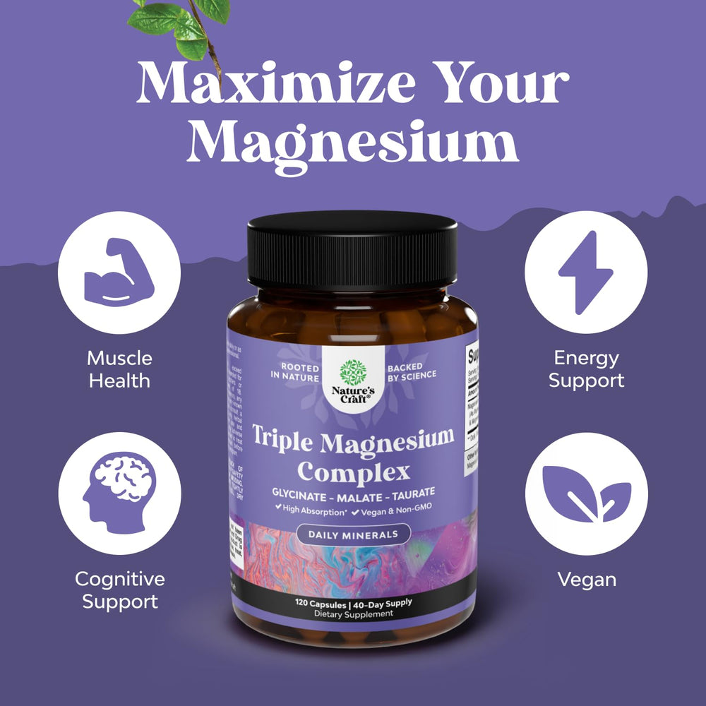 Bottle with capsules close-up shot of Triple Magnesium Complex 400 mg