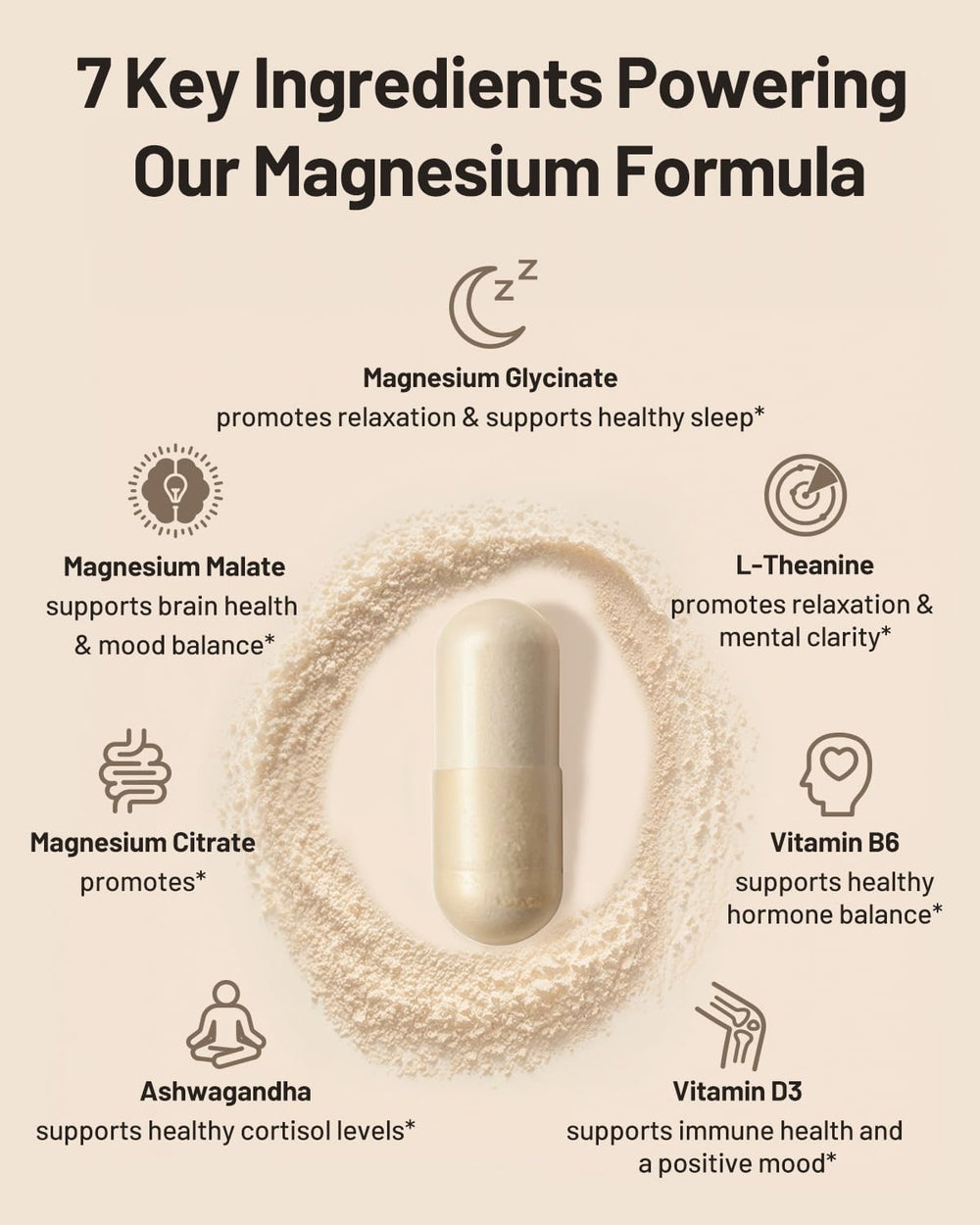 Magnesium glycinate supporting muscle and nerve health