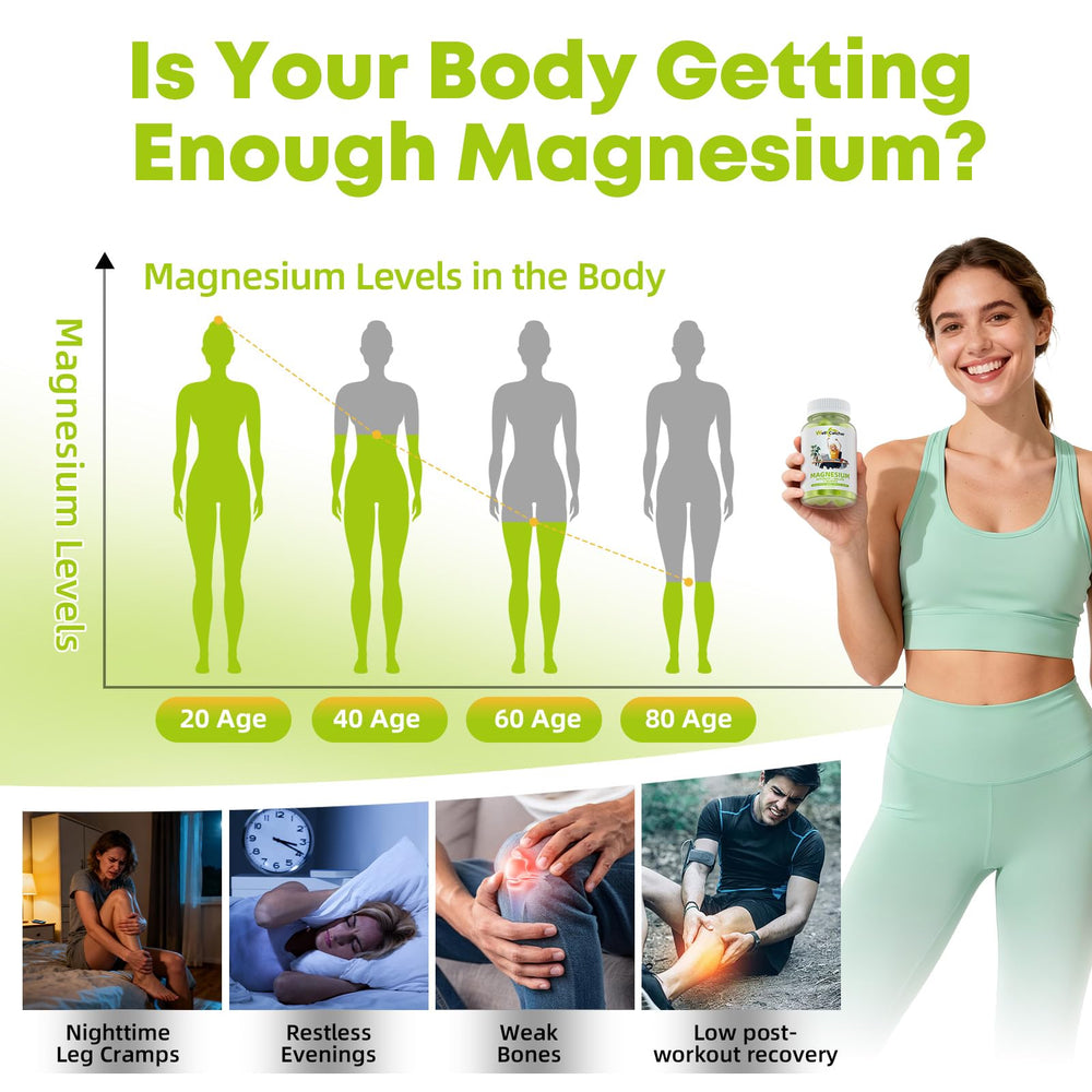 CoQ10, Vitamin D3 and Calcium included in the formula
