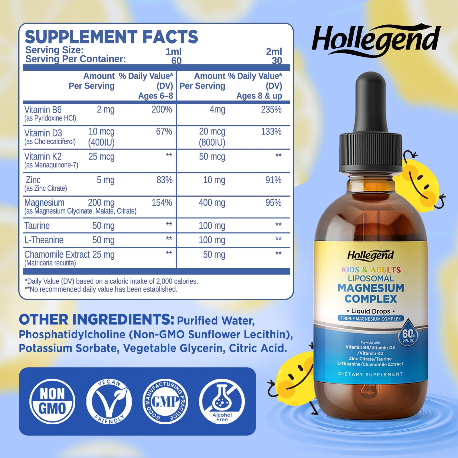 Triple-source magnesium complex liquid drops with D3 and K2