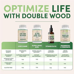 Triple-strength dose details: 1500mg Glucosamine and 1200mg Chondroitin