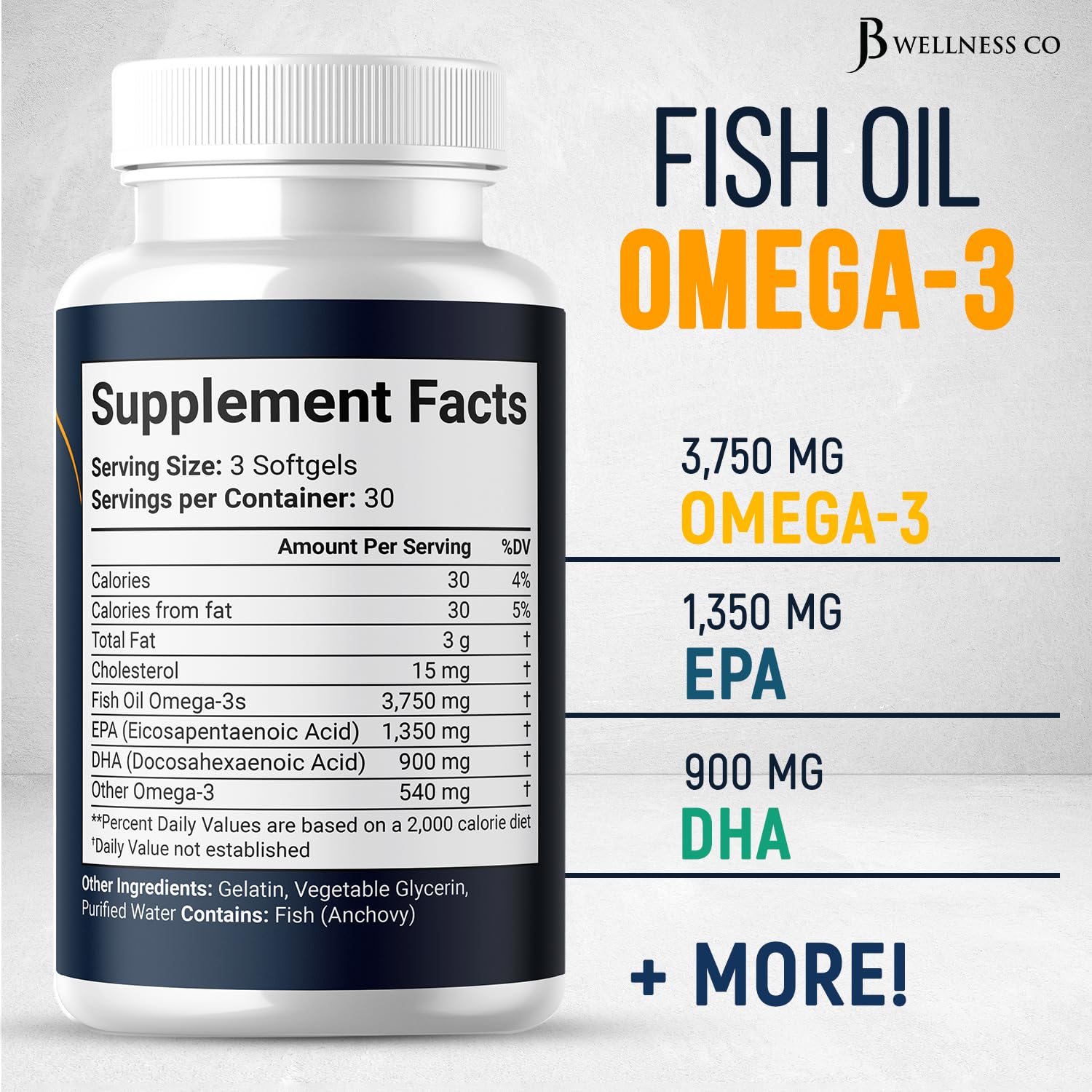 Burpless softgels designed for a clean, no aftertaste experience