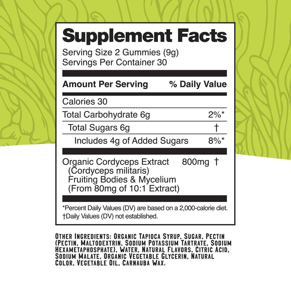 All-natural ingredients and packaging of Troomy Boost Gummies