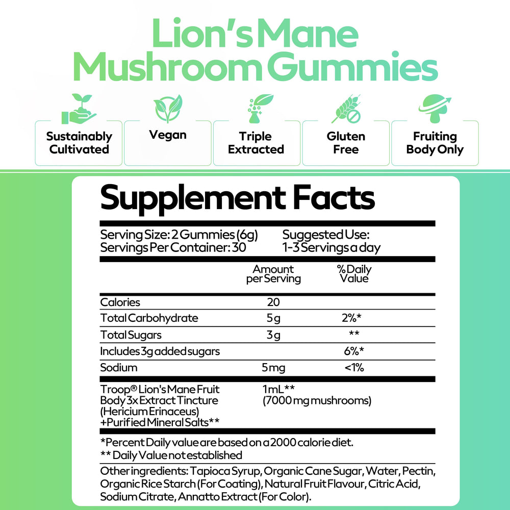 Troop Lions Mane Gummies with energy and immune support as part of a routine