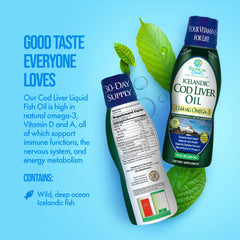 Liquid vitamins concept on kitchen counter