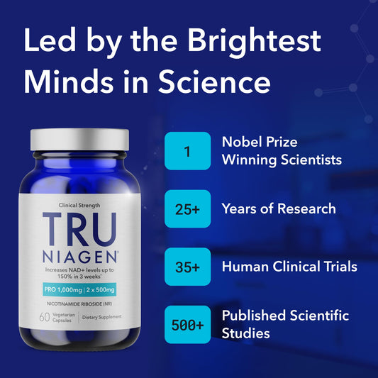Back label of TRU NIAGEN PRO bottle