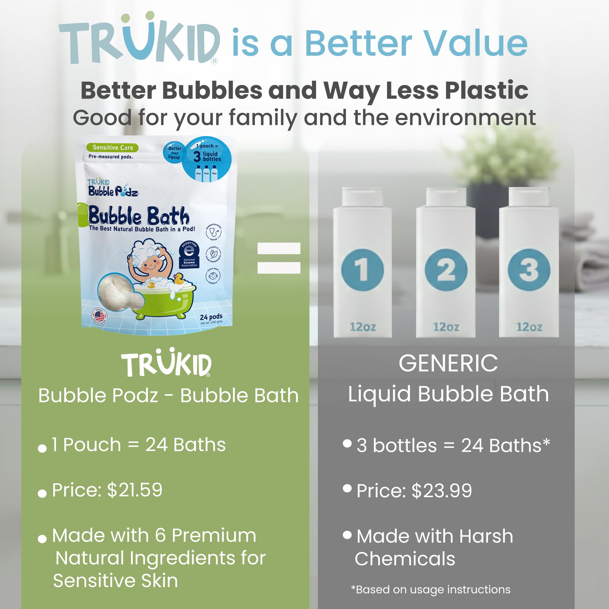 Single TruKid Bubble Podz pod close-up