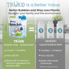 Single TruKid Bubble Podz pod close-up
