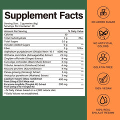 Product shot of True Alpha Shilajit Gummies bottle label
