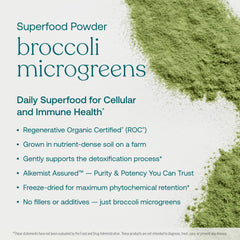 Nutrition facts label for True Grace Broccoli Microgreens