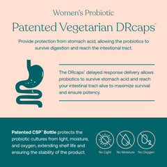 Nutrition label highlighting gluten free, soy free, organic ingredients and probiotic strains