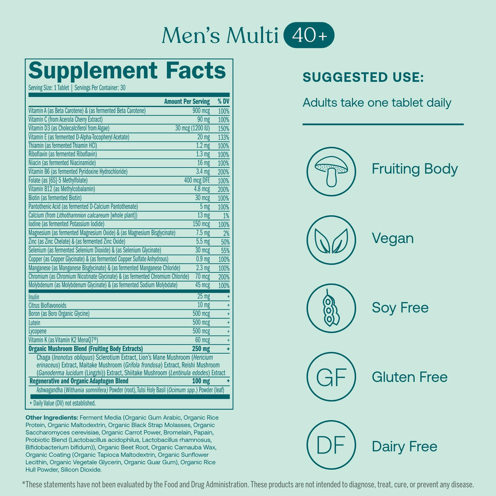Organic mushroom blend ingredients: Reishi, Maitake, Turkey Tail, Cordyceps