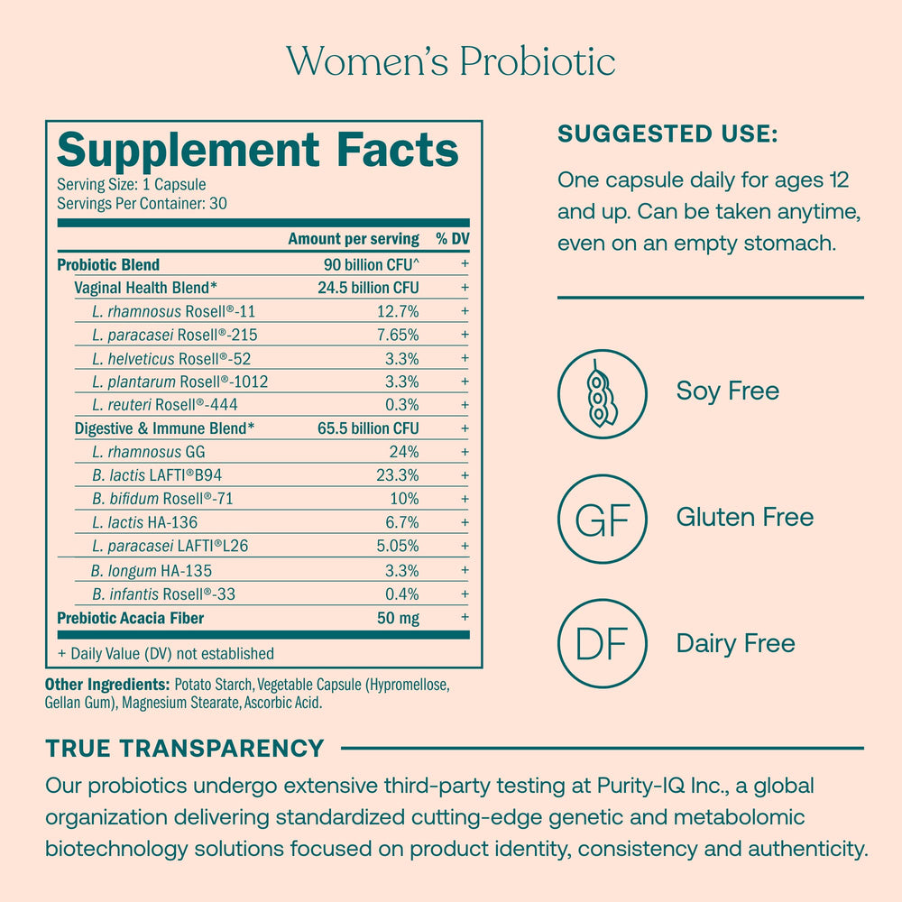 Reusable packaging for True Grace supplements