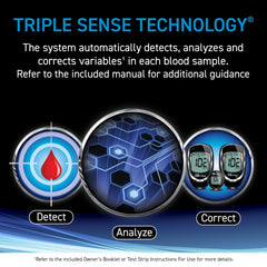 TRUE METRIX blood drop application with 0.5 microliter sample.
