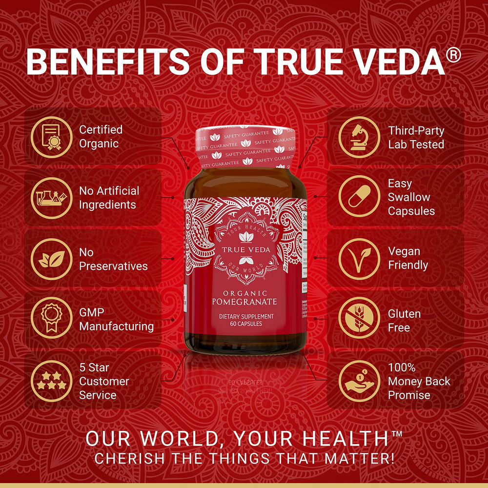 Close-up of Punicalagins-rich pomegranate capsules from True Veda for daily wellness