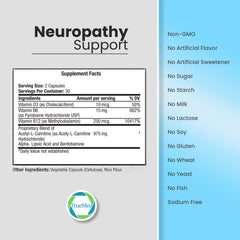 Graphic highlighting key ingredients: Vitamin D3, B6, B12, ALC, ALA, and benfotiamine