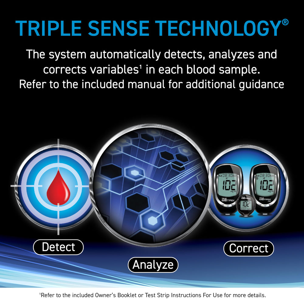 TRUE METRIX control-solution reference supports test validation