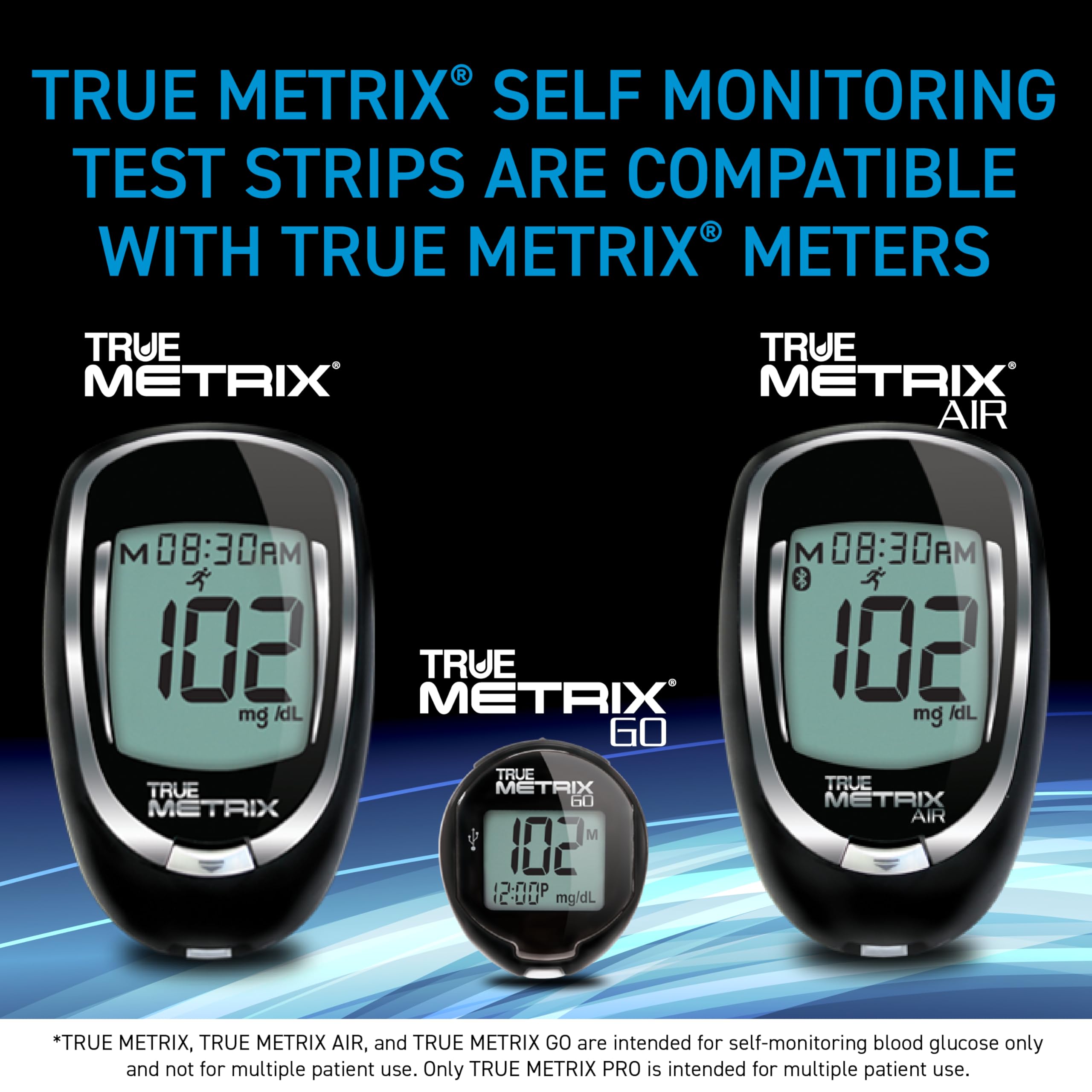 TRUE METRIX tri-beveled needle tip close-up for reduced discomfort.