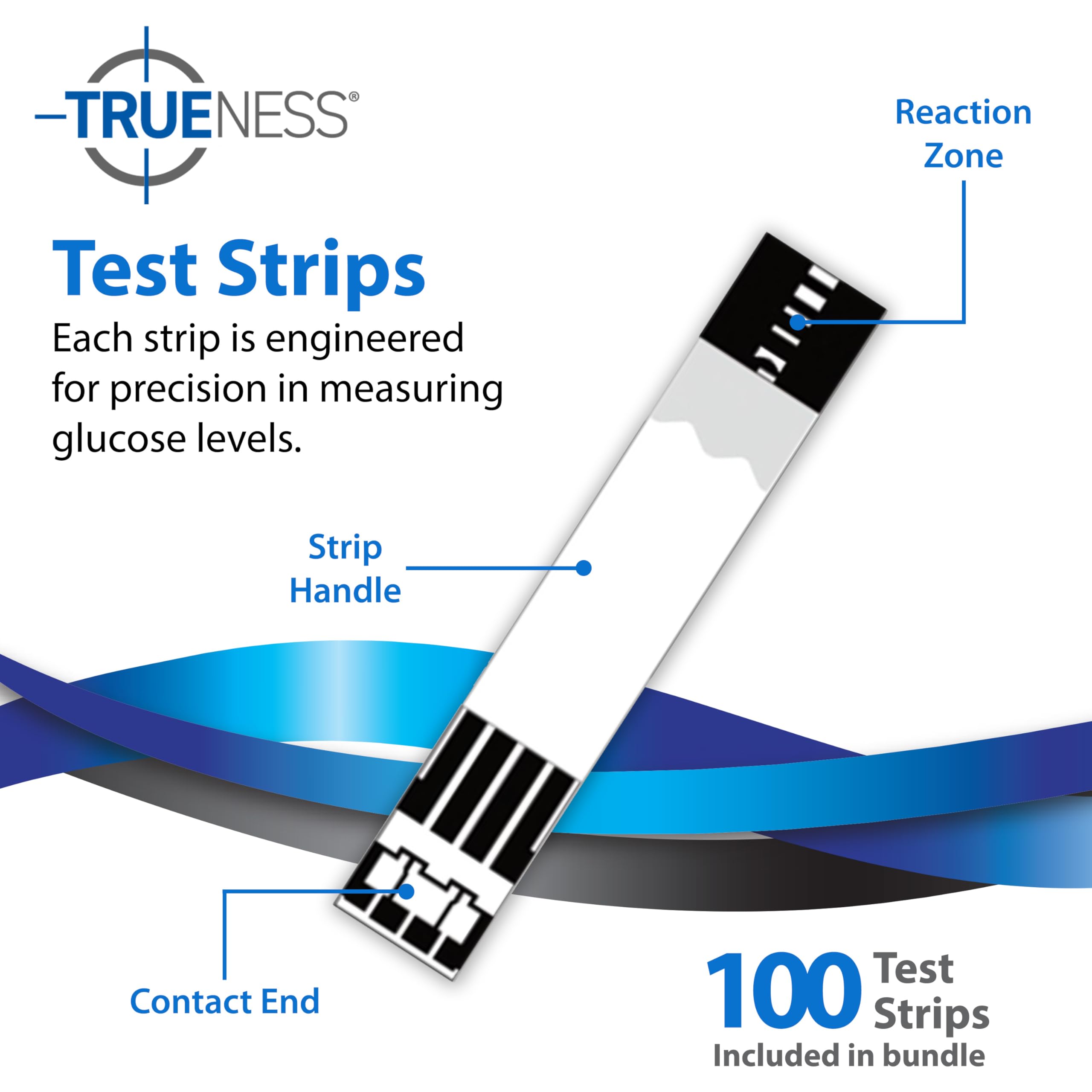 TRUENESS meter compatibility image highlights seamless use with meters