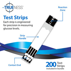 TRUENESS meter-compatible test strips used with TRUENESS meters for reliable readings