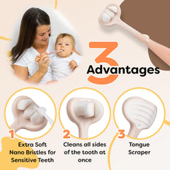 Close-up of 3-sided Toothhugger design for efficient cleaning