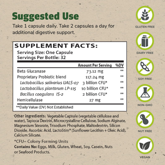 TruFlora 32-capsule bottle with label close-up