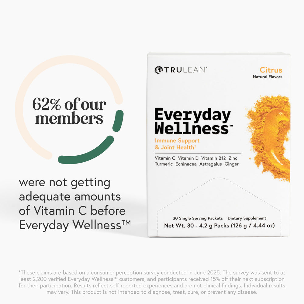 TRULEAN Everyday Wellness Shot gluten-free formula suitable for gluten-conscious diets