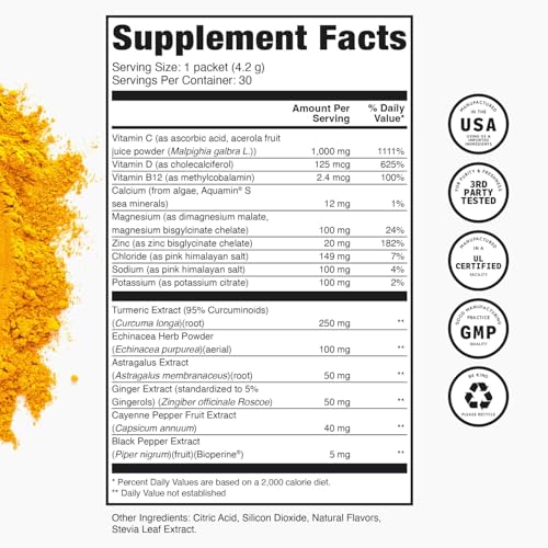 Turmeric and ginger ingredients in TRULEAN powder