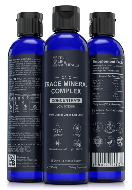 Graphic highlighting 72+ ionic minerals in the liquid supplement