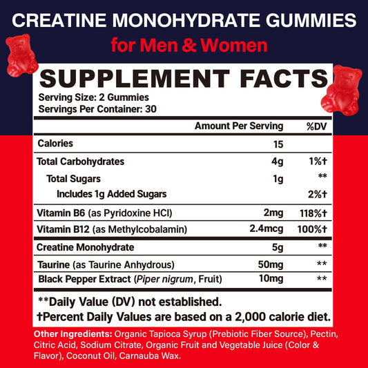 Gummies close-up showing chewy texture