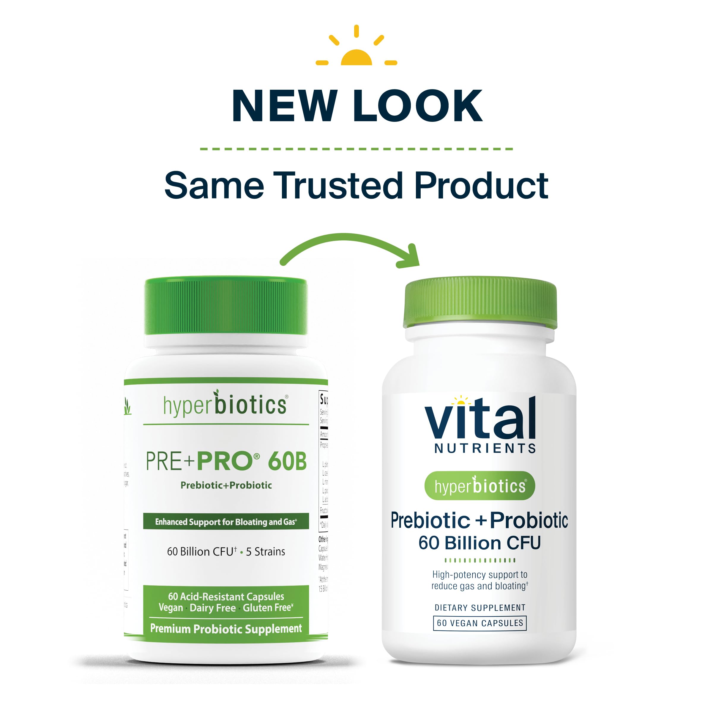 Trusted by healthcare practitioners for 30+ years
