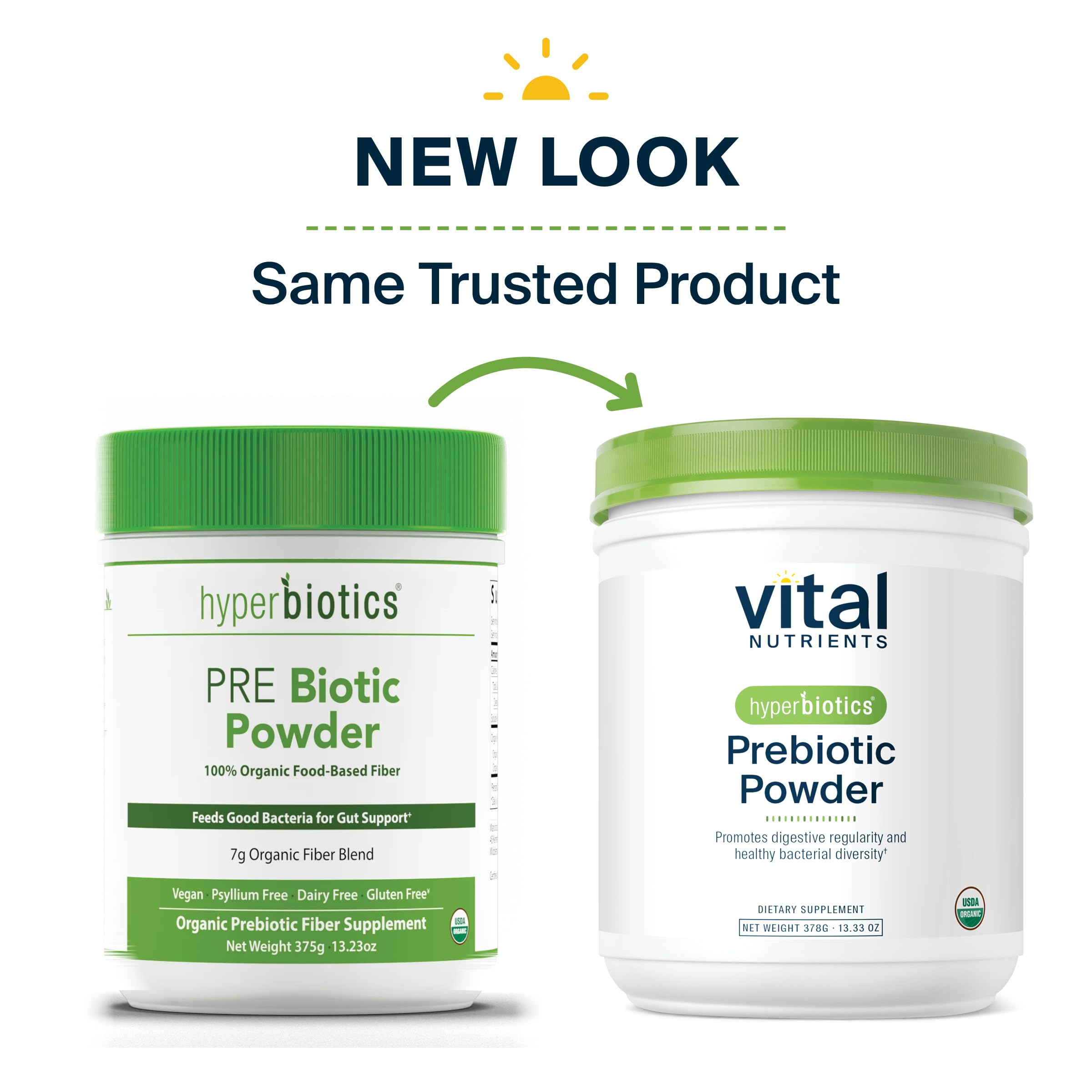 Healthcare practitioners worldwide trusting Vital Nutrients prebiotic powder