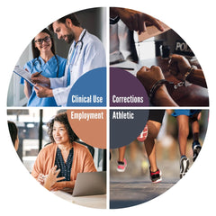 Trusted results and fast drug screening for all drugs
