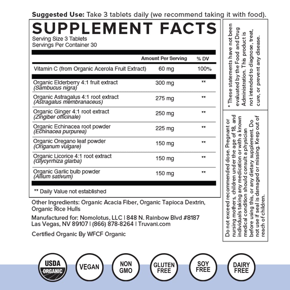 Infographic representing DHA benefits for brain and heart