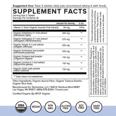 Infographic representing DHA benefits for brain and heart