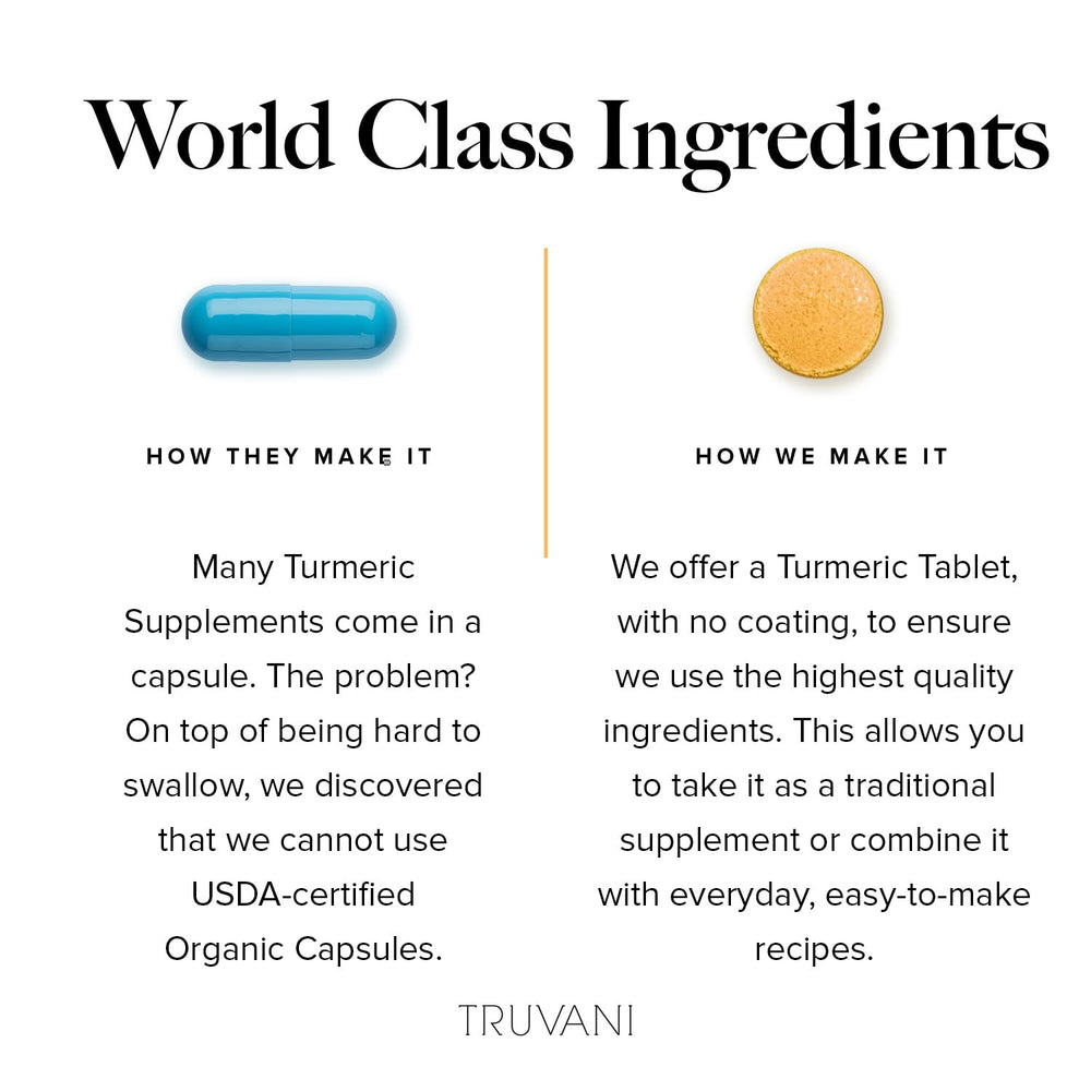 Panel highlighting 95% curcuminoids and black pepper for absorption